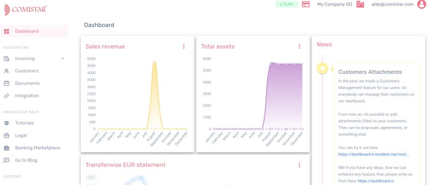 Comistar's Xero to Scale software